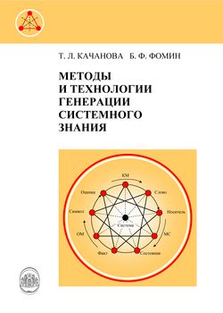 Methods and technologies of generating system knowledge